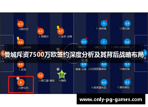 曼城斥资7500万欧签约深度分析及其背后战略布局