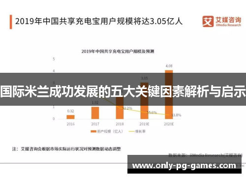 国际米兰成功发展的五大关键因素解析与启示