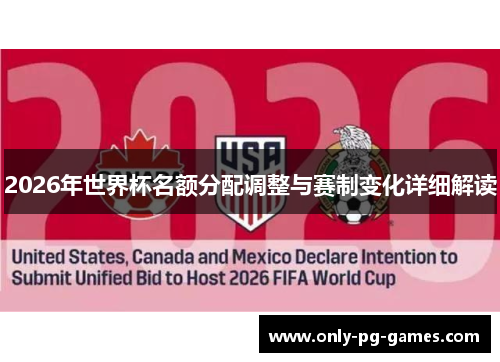 2026年世界杯名额分配调整与赛制变化详细解读