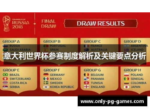 意大利世界杯参赛制度解析及关键要点分析