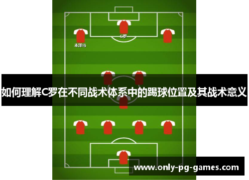 如何理解C罗在不同战术体系中的踢球位置及其战术意义