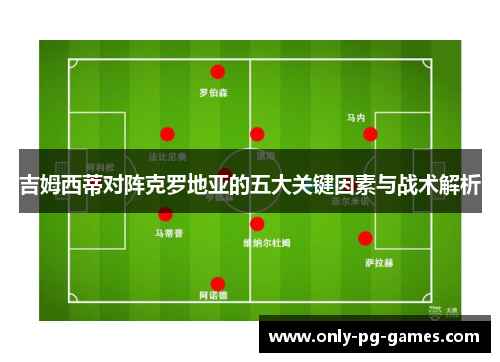 吉姆西蒂对阵克罗地亚的五大关键因素与战术解析
