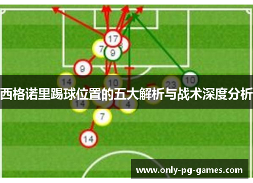 西格诺里踢球位置的五大解析与战术深度分析