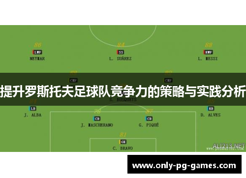 提升罗斯托夫足球队竞争力的策略与实践分析