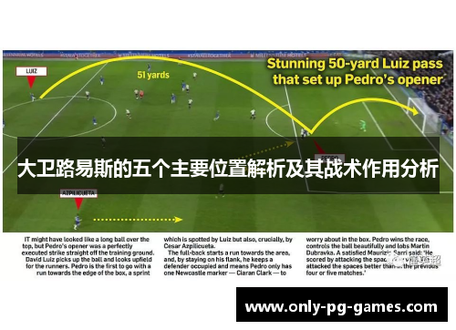 大卫路易斯的五个主要位置解析及其战术作用分析