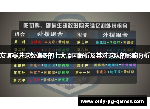 友谊赛进球数偏多的七大原因解析及其对球队的影响分析