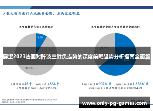 展望2023法国对阵波兰胜负走势的深度前瞻趋势分析指南全面篇