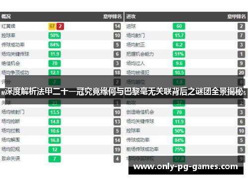 深度解析法甲二十一冠究竟缘何与巴黎毫无关联背后之谜团全景揭秘 深度解析法甲二十一冠究竟缘何与巴黎毫无关联背后之谜团全景揭秘