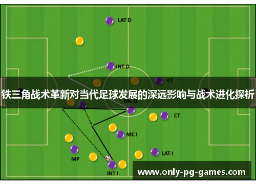 铁三角战术革新对当代足球发展的深远影响与战术进化探析 铁三角战术革新对当代足球发展的深远影响与战术进化探析