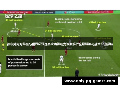德布劳内对阵皇马世界杯预选赛攻防影响力深度解析全景解读与战术价值评估