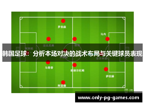 韩国足球:分析本场对决的战术布局与关键球员表现 韩国足球:分析本场对决的战术布局与关键球员表现